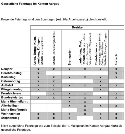 Gesetzliche Feiertage im Kanton Aarau